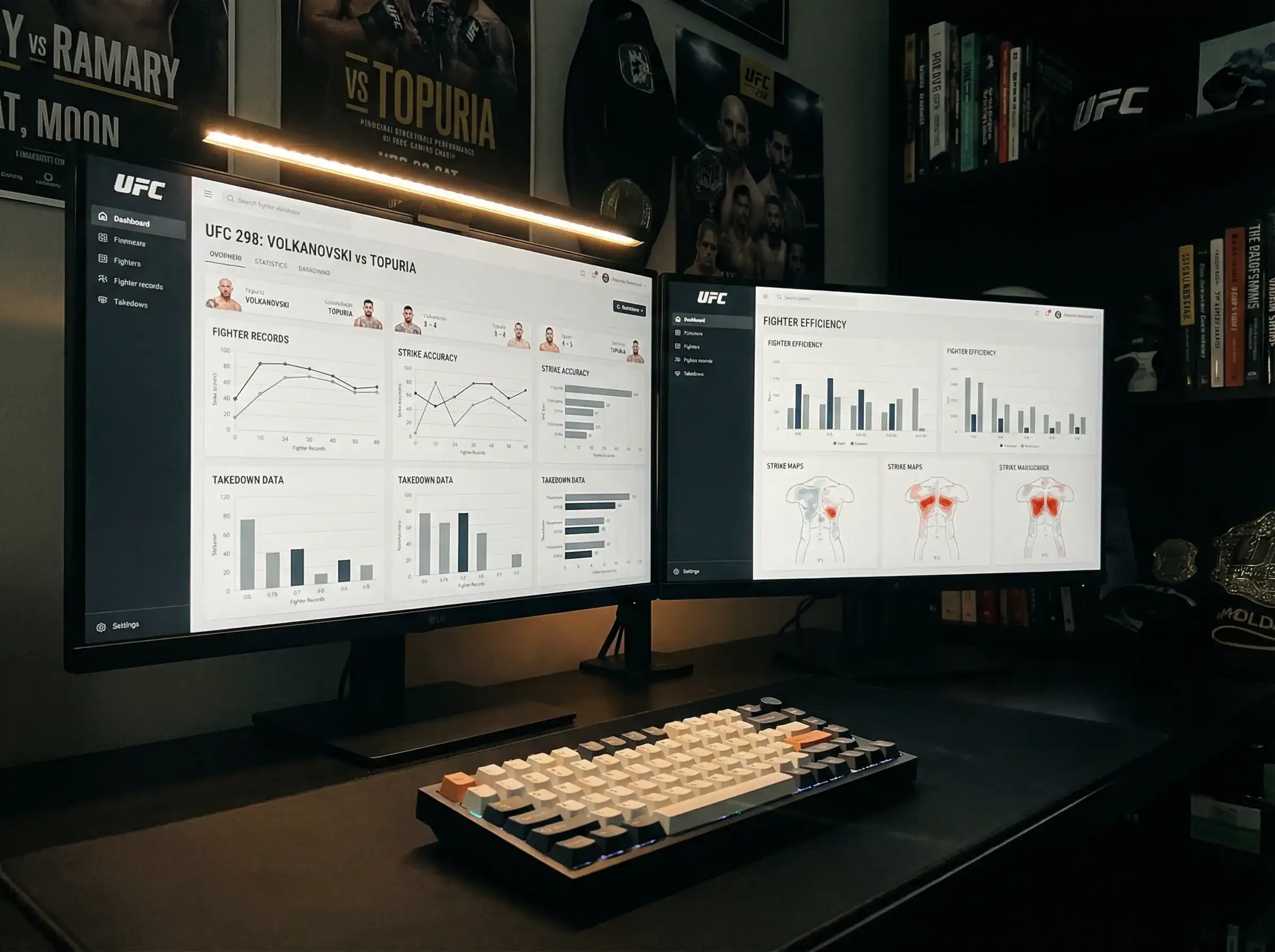 Statystyki MMA – Narzędzia do Analizy Walk | RINGBET